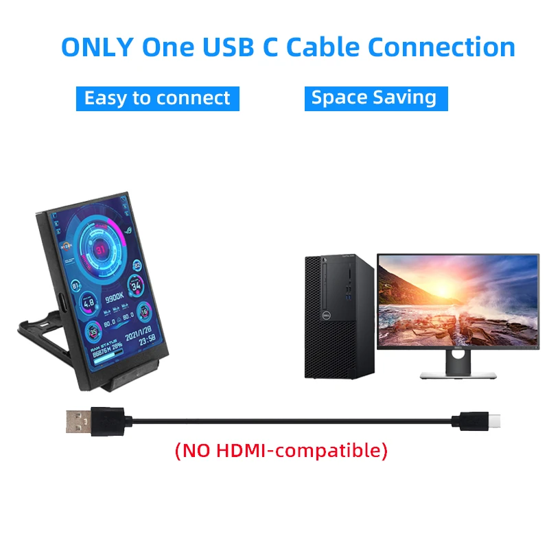 TURZX 3.5 5 Inch IPS USB Secondary Screen Computer CPU GPU RAM HDD Monitor Type C Display NO AIDA64 LCD Windows 10 11
