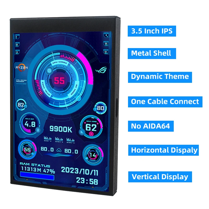 TURZX 3.5 5 Inch IPS USB Secondary Screen Computer CPU GPU RAM HDD Monitor Type C Display NO AIDA64 LCD Windows 10 11