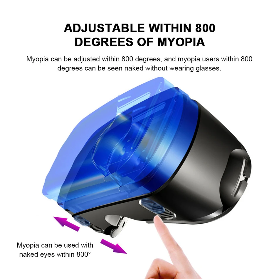 3D VR Headset Smart Glasses Virtual Reality Helmet, for smartphones cell phone mobile 7 inches lenses binoculars devices goggles