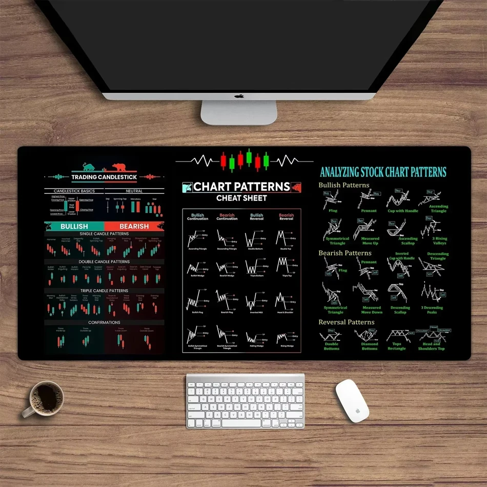 Stock market chart pattern Forex mouse pad Locking Edge Table Keyboard Non-Slip Mousepad Computer Accessories Desk Mat 900X400