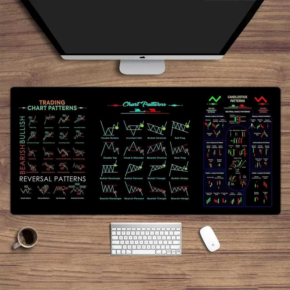 Stock market chart pattern Forex mouse pad Locking Edge Table Keyboard Non-Slip Mousepad Computer Accessories Desk Mat 900X400