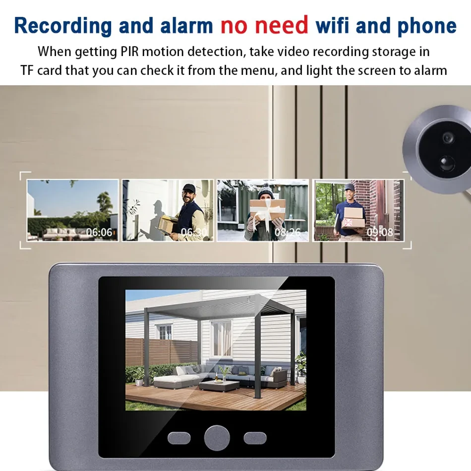 Yuezhe Choice Smart Peephole Door Camera, PIR Motion Detector, 90° Wide Angle, 2.8-inch LCD Screen, Mini Door Eye