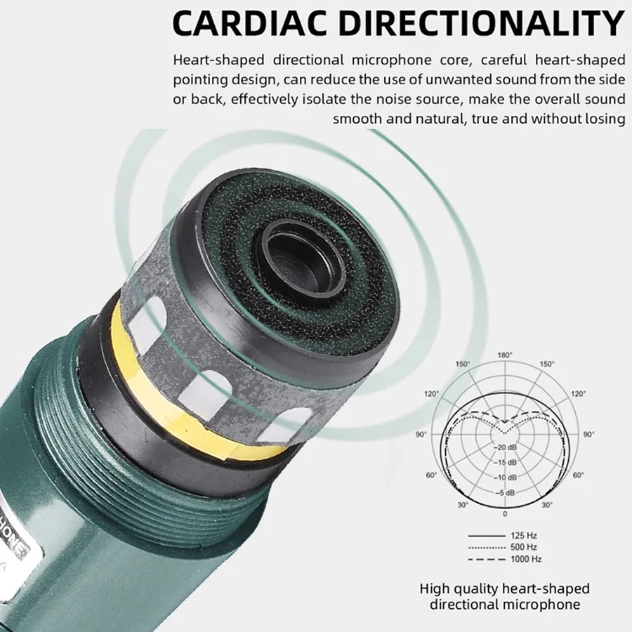 Wired Professional Dynamic Microphone Mic For PC Karaoke Machine System Sound Room Gaming Gamer Audio Sing Live Streaming Kits