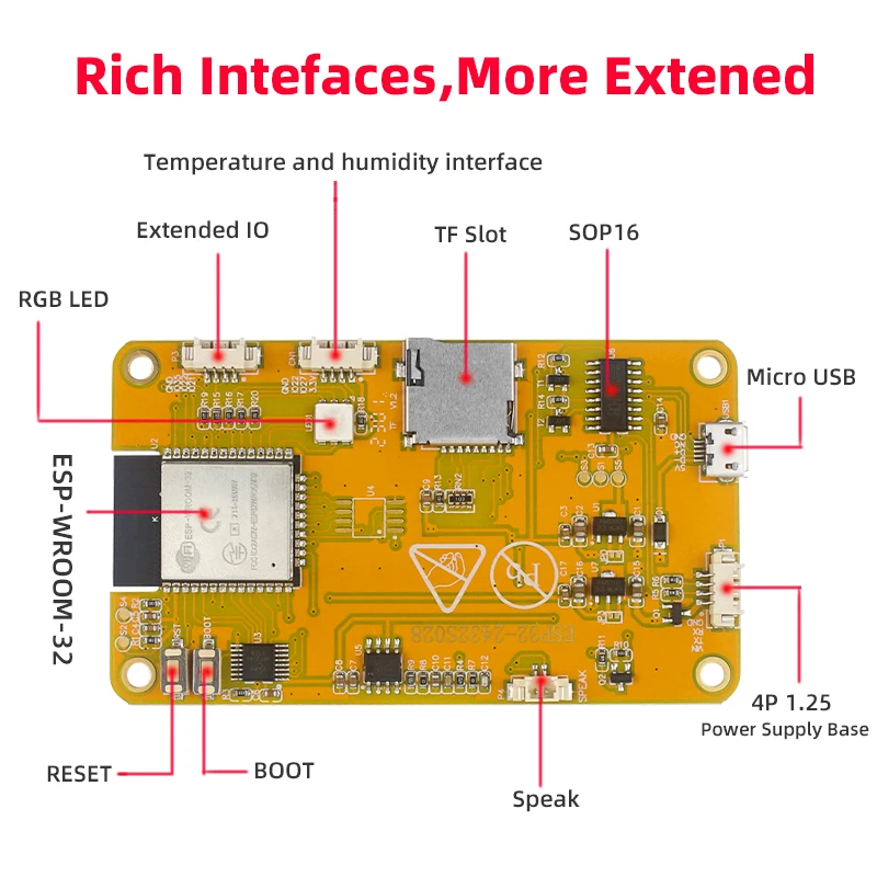NerdMiner V2 Crypto Solo Lottery Miner 960KHs Bitcoin Hashrate ESP32 2.8 inch Smart Display ESP32-2432S028R DROOM