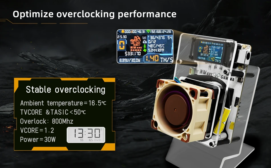 NMAxe Gamma Optimized Gamma NMMiner Official BM1370 ASIC BTC Solo Lottery Miner 1.2THs Open-source Quiet Home Using