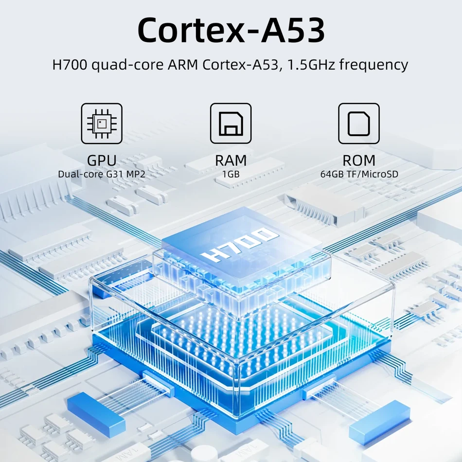 Anbernic RG 35XXPRO Retro Handheld Game Console 3.5 Inch IPS Screen Linux System Built-in 64G TF Card  Support 5G WiF