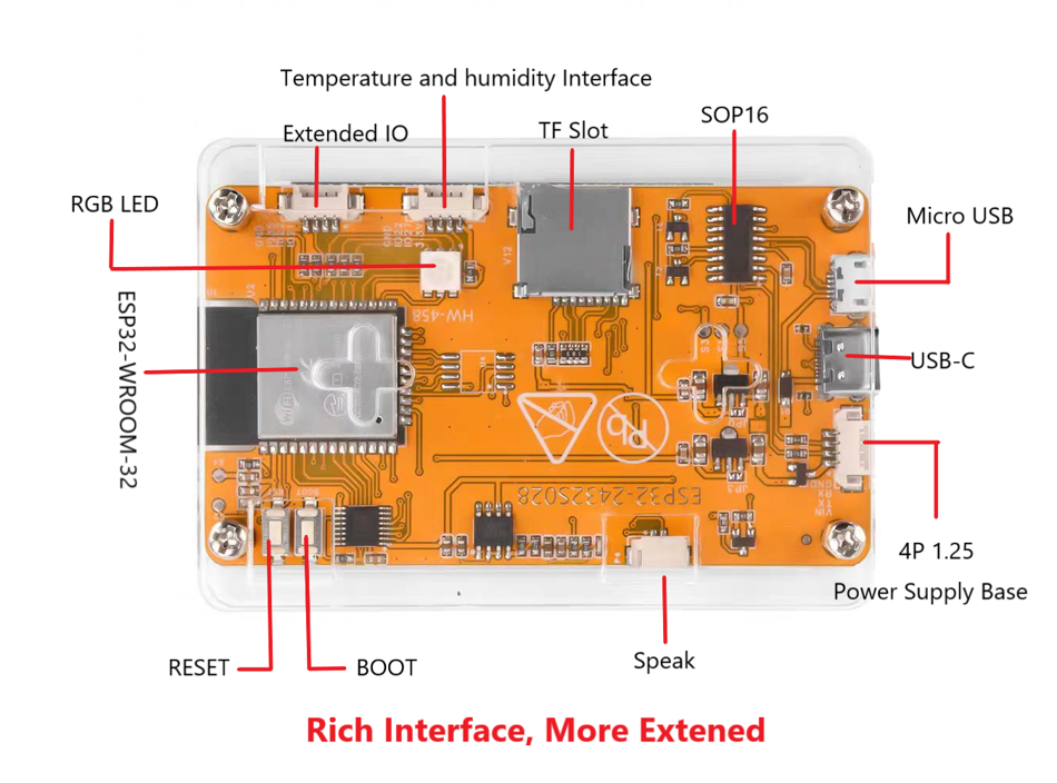 NerdMiner V2 NMMiner Solo Lottery Bitcoin Miner 980KHs Hashrate ESP32 2.8 inch Smart Display DROOM