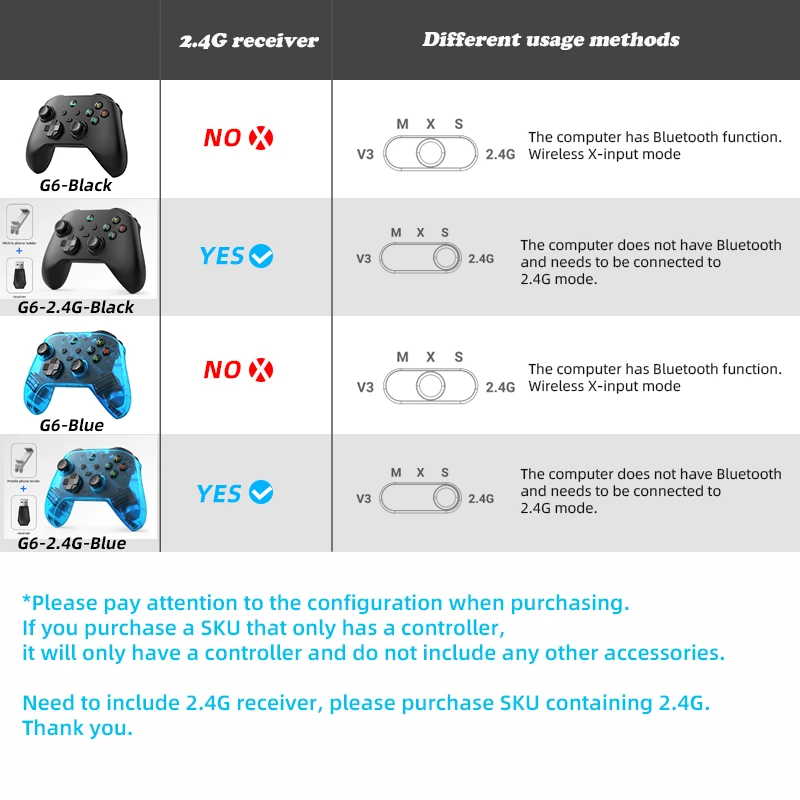 G6 Wireless Mobile Game Controller with Hall Effect Joysticks and Triggers for Switch, PC, Android, and iOS