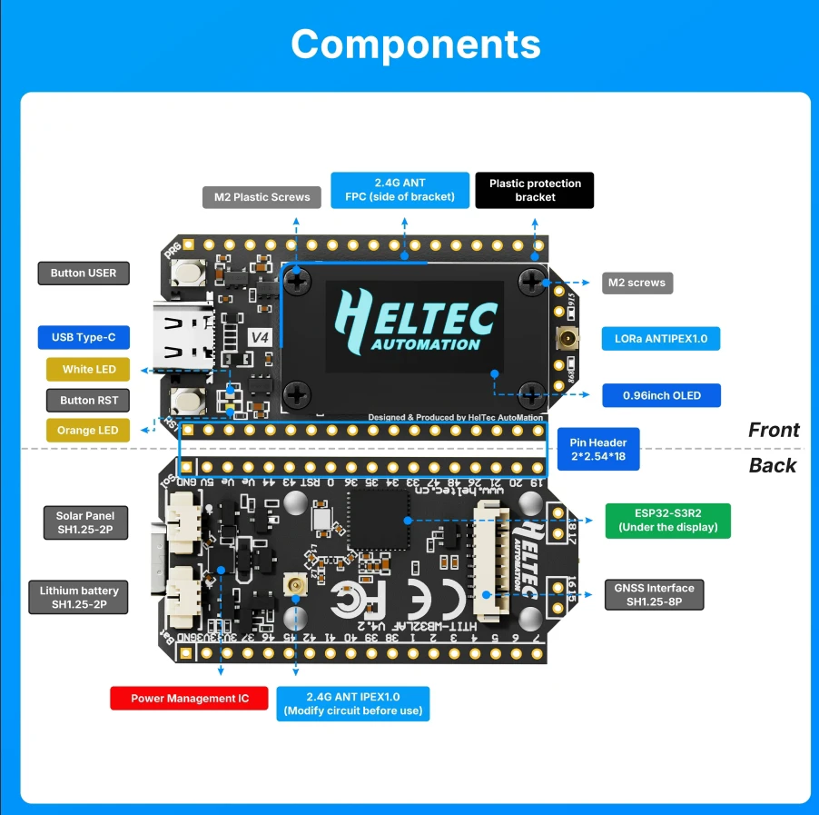 Heltec Wifi LoRa 32 V4 Development Board ESP32 SX1262 GPS 0.96 inch OLED Meshtastic Solar Powered WiFi BLE Low Power For Arduino IoT