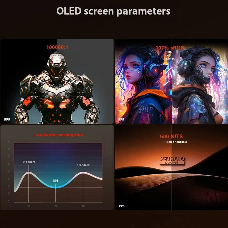 Retroid Pocket 5 Handheld Game Console 5.5 inch AMOLED Screen Android 13 Joystick RGB Lighting Active Cooling Video Games