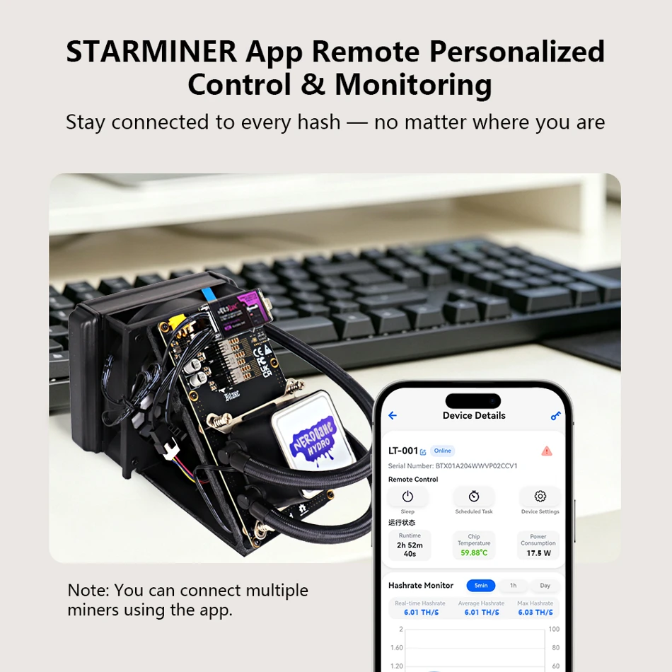 STARMINER Bitaxe 6THs Hydro Miners NerdQaxe Hydro Rev6.1 Bitcoin Liquid Cooler Solo Crypto Miner 95W