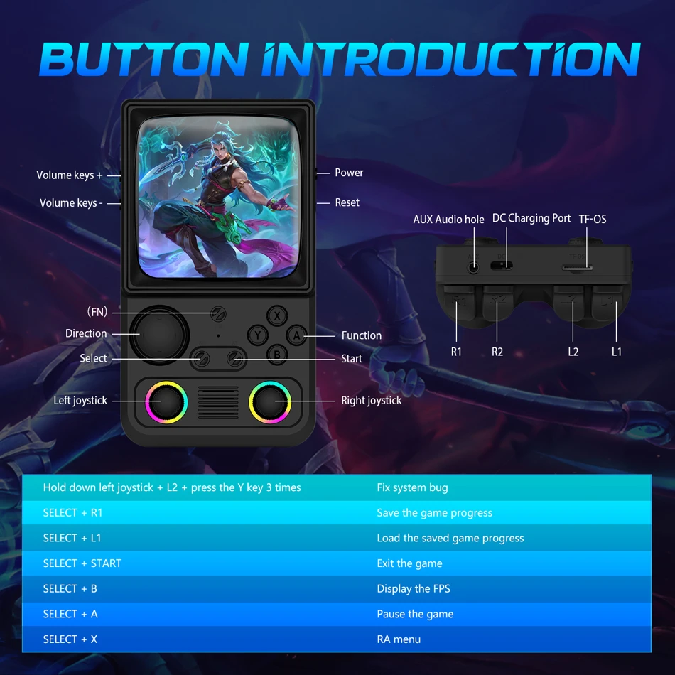 R40 Retro Handheld Game Console 4.0 Inch IPS Screen 720 720 EmuELEC System Built-in 22000+ Games Portable Video Game Player
