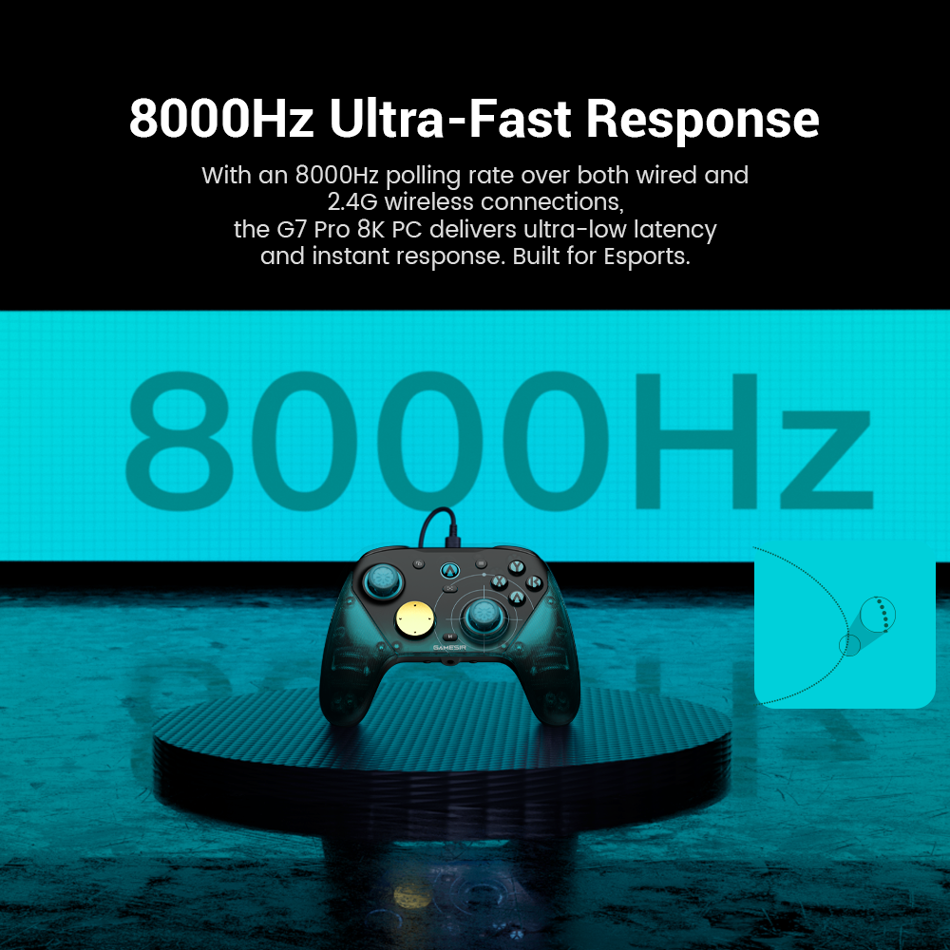 GameSir G7 Pro Aimlabs Edition Wireless Controller 8000Hz Polling Rate TMR Gen-2 Joystick Hall Effect Trigger Switch