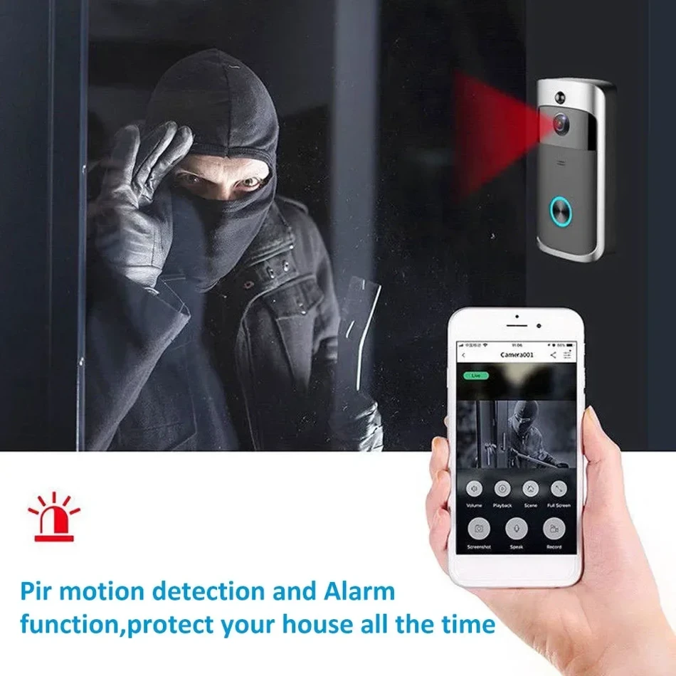 Smart Home Wireless WiFi Video Doorbell Camera 720P HD IR Night Vision AC Battery Operated Security Intercom