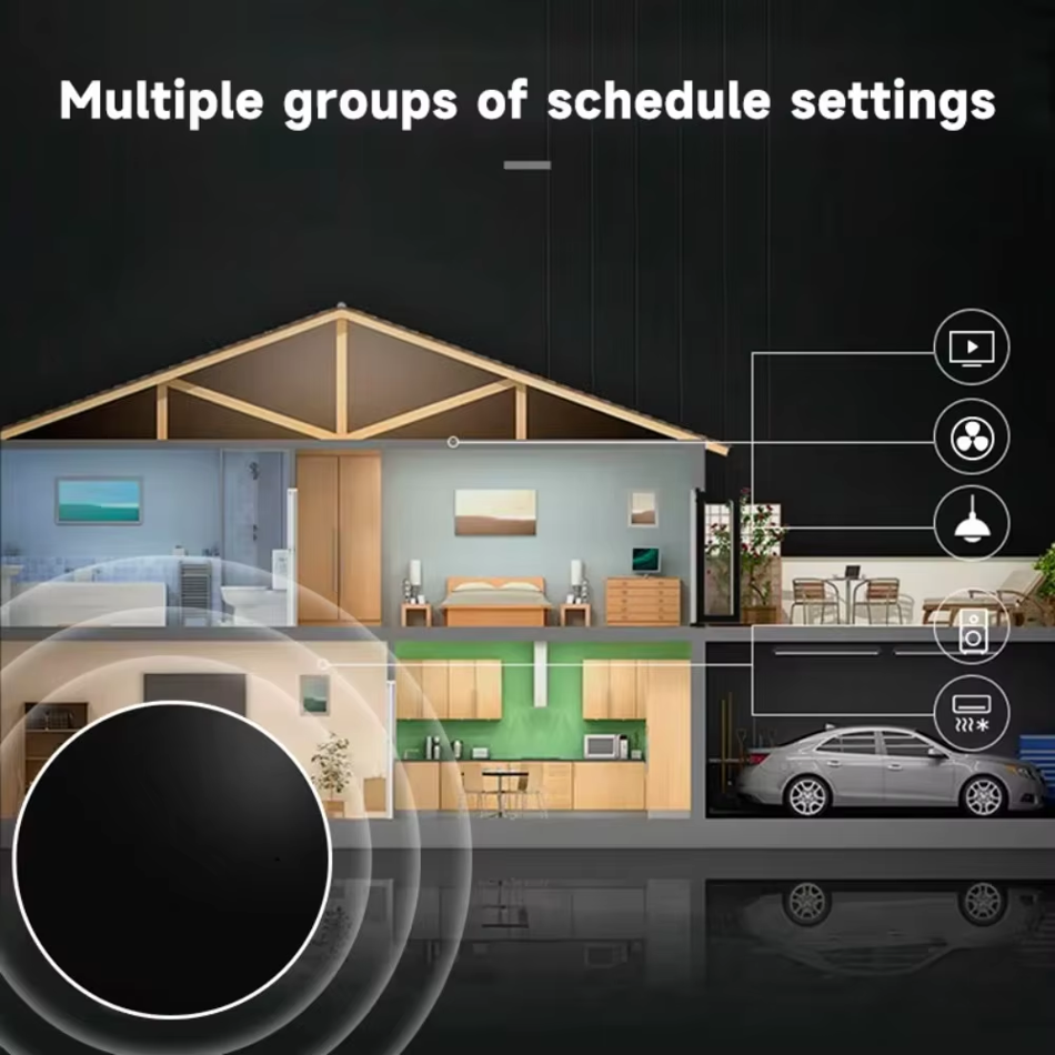 Tuya WiFi IR RF Universal Smart Remote SmartLife App Control for TV AC DVD Compatible Alexa Google Assistant