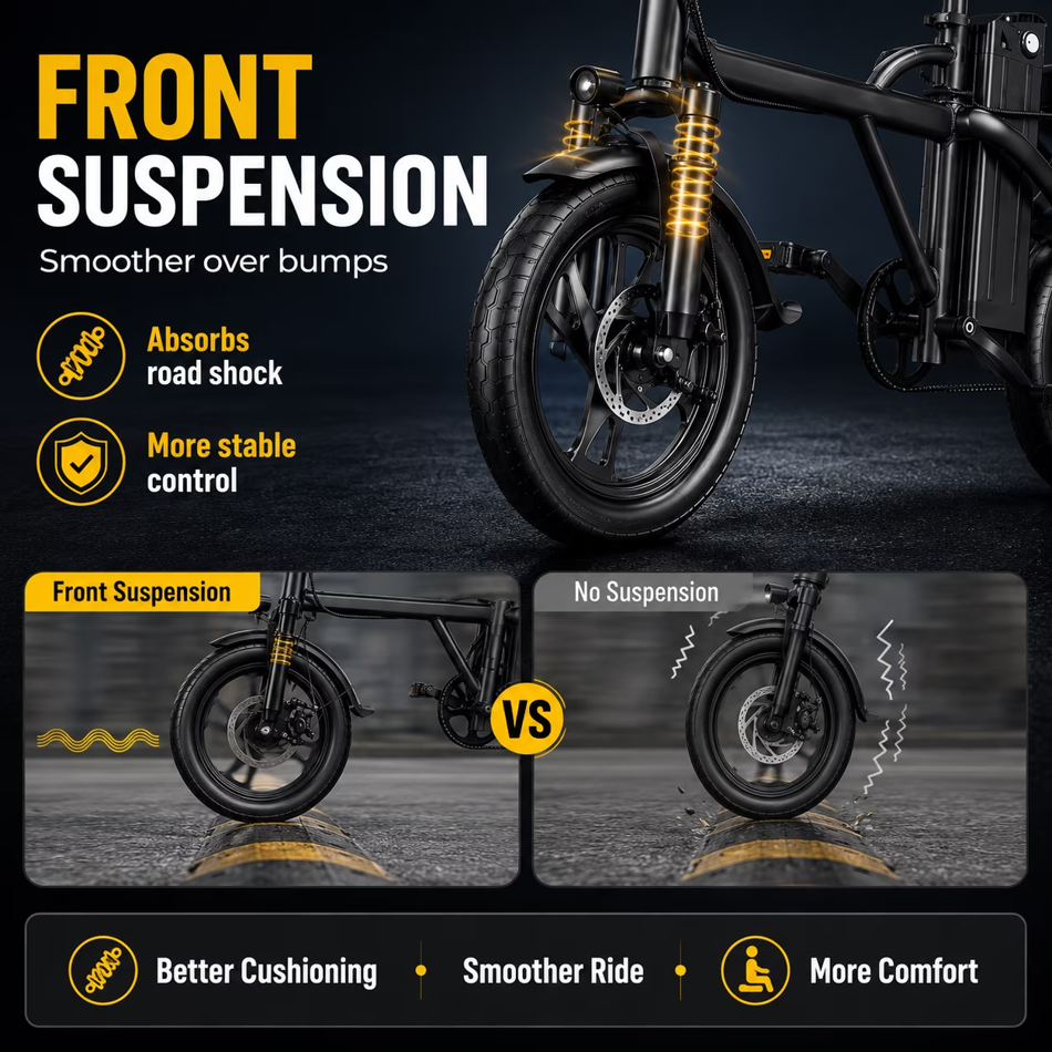 Ado Air 14 Folding Electric Bike 500W 48V Removable Battery 30-45 Miles Range Charger Included