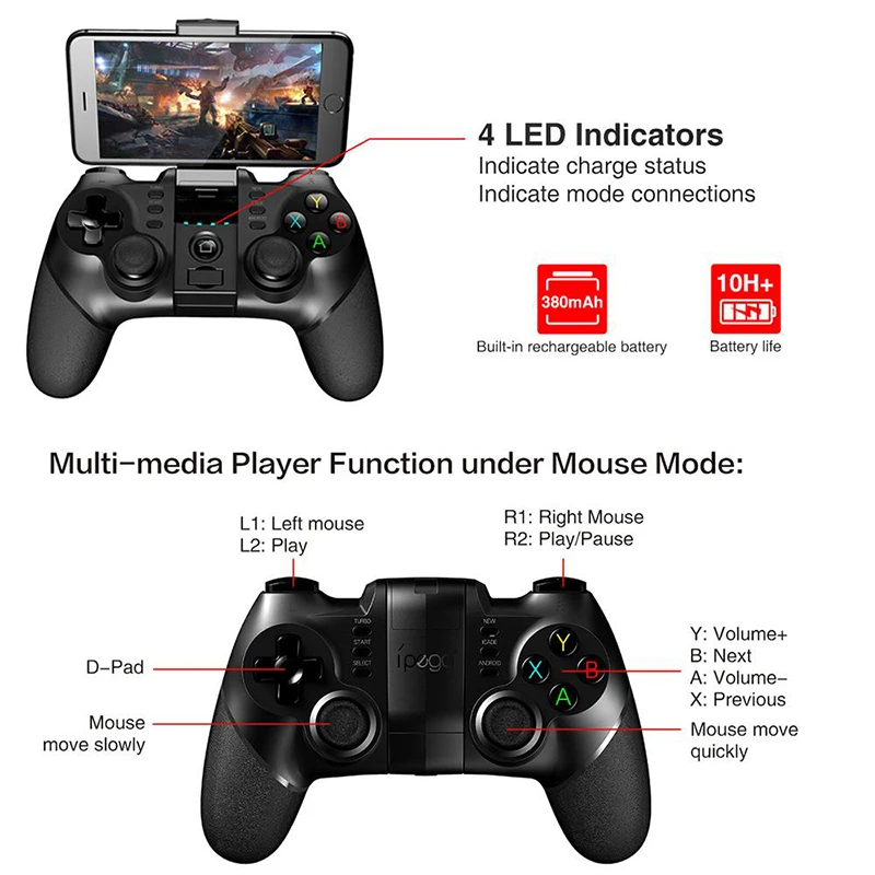 GameSir T4 Pro Wireless Gaming Controller Bluetooth USB for iPhone Android PC PS4 PS3 Nintendo Switch
