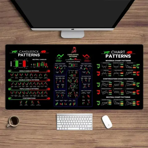 Stock market chart pattern Forex mouse pad Locking Edge Table Keyboard Non-Slip Mousepad Computer Accessories Desk Mat 900X400